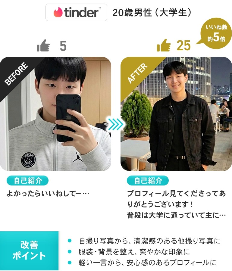 20歳男性（大学生）