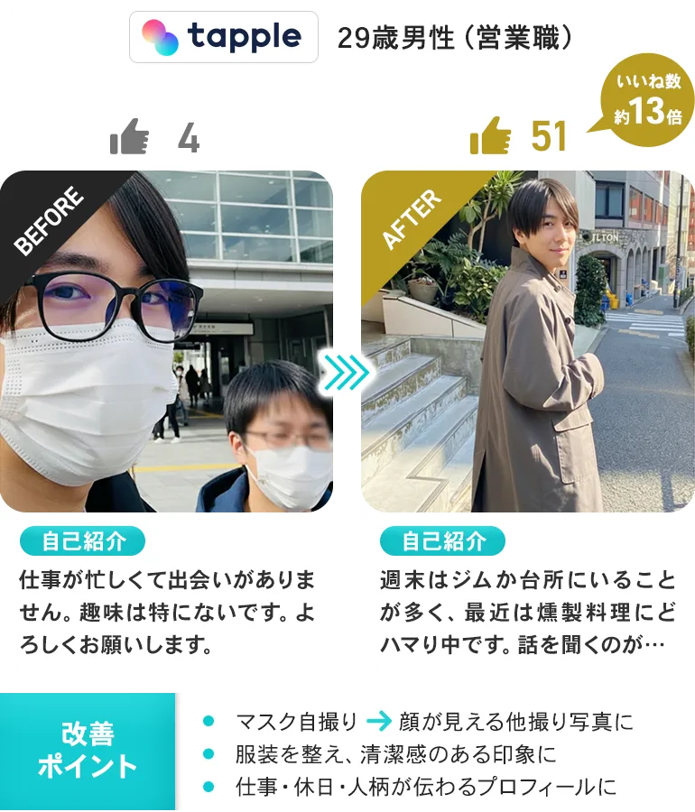 29歳（営業職）