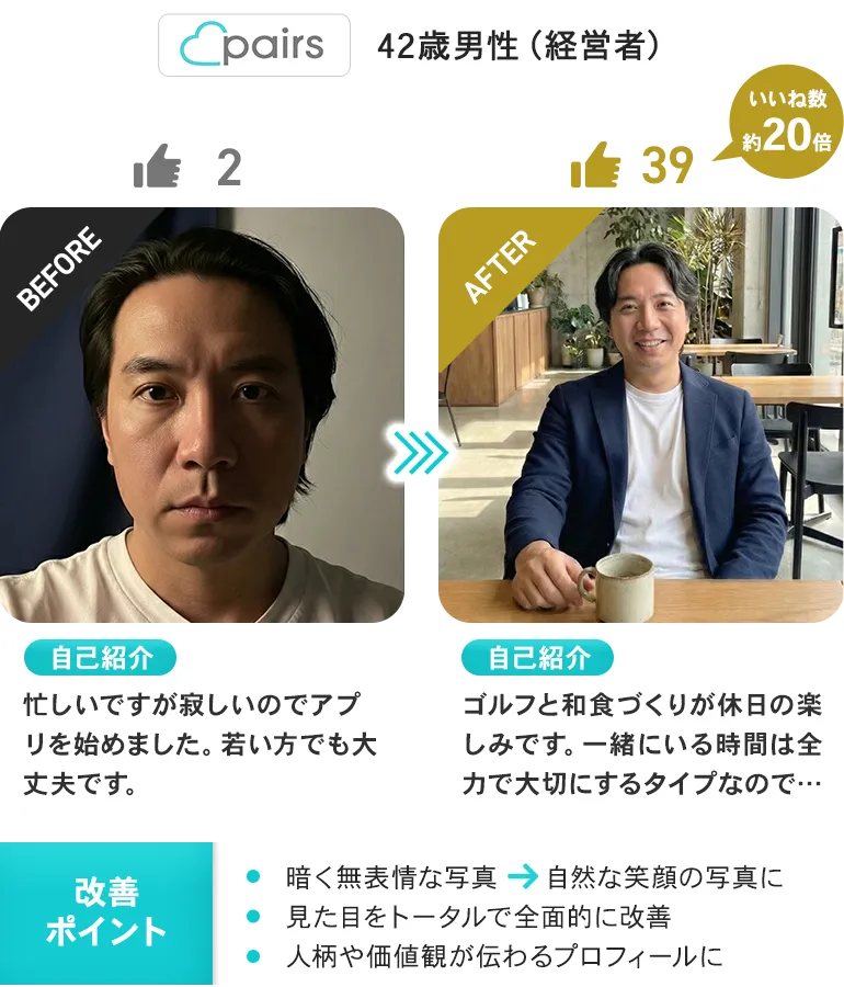 42歳（経営者）